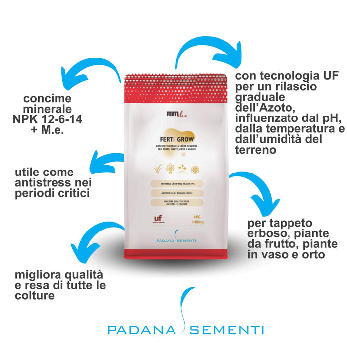 ferti grow descrizione rapida 