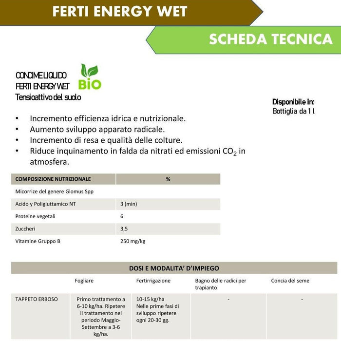 Ferti Energy Wet - agente surfattante - Garden Lab Shop